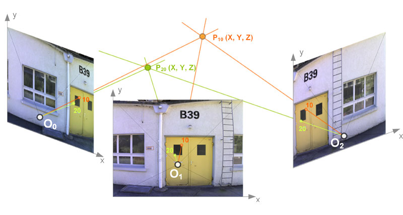 GS18 I - pytania i odpowiedzi